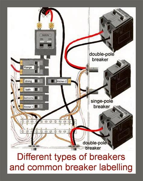 power still to outlet after breaker